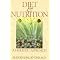 All Time Best Yoga/Spirituality Books