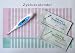 Professionelles digitales Basal-Thermometer inkl. 5 Zykluskalender