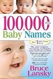 100,000 Plus Baby Names