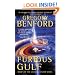 Furious Gulf (Galactic Center)