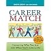 Some Fantastic Career Titles