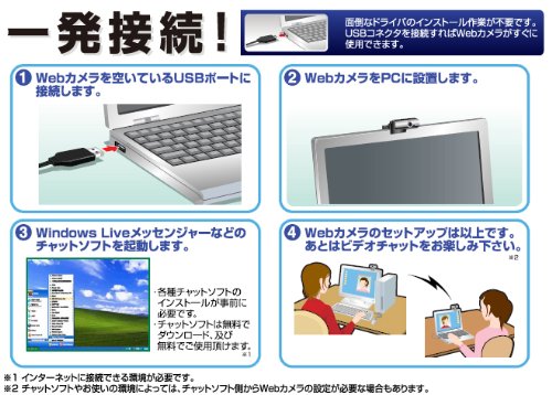 ELECOM PCカメラ/200万画素/ドライバレス/HS付/ノートPC向け/ブラック UCAM-DLG200HBK