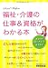 福祉・介護の仕事&資格がわかる本
