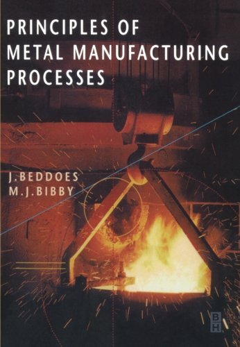 Principles of Metal Manufacturing Processes