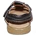 Kids Conda 100% Genuine Leather Sandals, Closed Toe Sandals