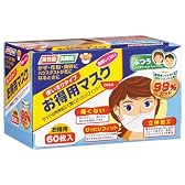 フィッティ(R) お得用マスク ふつう60枚入