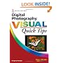 Digital Photography Visual Quick Tips