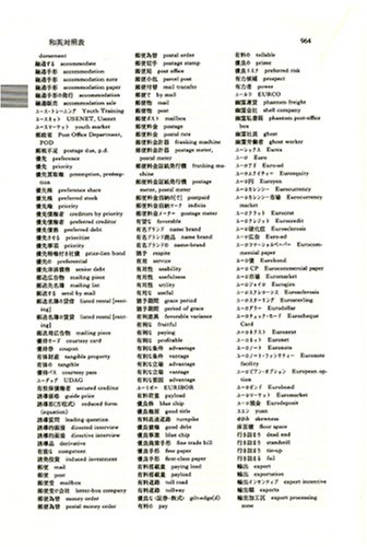 Cover image : 研究社 総合ビジネス英和辞典