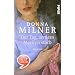 Der Tag, an dem Marilyn starb: Roman