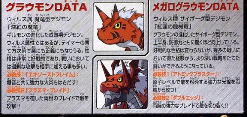 デジモンテイマーズ　ハイブリッド超進化　メガログラウモン