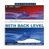Back Level Tm Back Pillow. Back Support While You Sleep, Design Bridges the Vacuum Between the Flat Surface of the Bed and Your Spine, Giving You More Comfort, and Support While You Sleep Thus, Reducing Your Overall Back Pains.