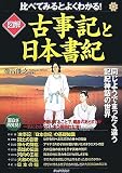 [図解]古事記と日本書紀