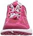 Columbia Women's Powervent Water Shoe