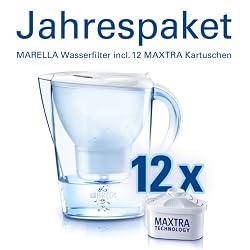 Brita Wasserfilter