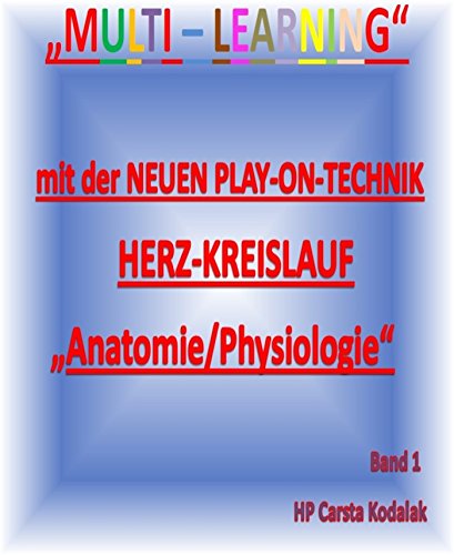 Multi-Learning mit der Neuen Play-On-Technik 