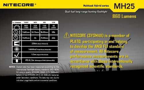 Nitecore MH25 Micro USB Rechargable Flashlight (860 Lumens)