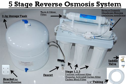 Nature's Water 5 Stage Reverse Osmosis Undersink Water Filter System RO DIY