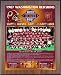 Washington Redskins 1987 Superbowl 22 - 11x13 Healy Wall Plaque with Walnut Finish Backing