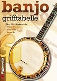 Produkt-Bild: Grifftabelle f&uuml;r Banjo: &Uuml;ber 1300 Akkorde in Open G, Standard C, Open D