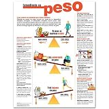 Understanding Your Weight Anatomical Chart in Spanish (Entendiendo su peso)