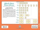 Alfred's Basic Piano Library Popular Hits, Bk 1A Alfred's Basic Piano Library Popular Hits, Bk 1A