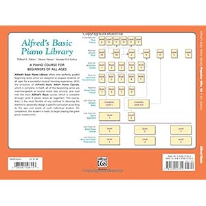 Alfred's Basic Piano Library Popular Hits, Bk 1A