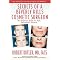 Plastic & Cosmetic Surgery | Breast Implants | Q & A