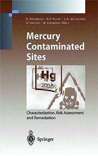 Mercury Contaminated Sites: Characterization, Risk Assessment and Remediation (Environmental Science and Engineering)