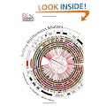 Building Bioinformatics Solutions: with Perl, R and MySQL