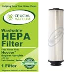 Hoover Windtunnel, Empower, Savvy HEPA Filter; Washable & Reusable; Compare to Hoover Part #40140201, 43611042