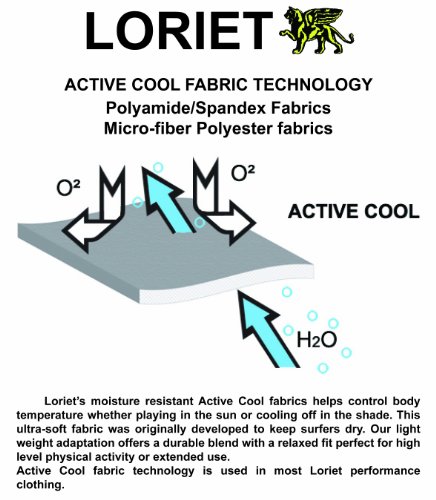 Rio Performance Skort