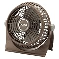 Lasko 10" Breeze Machine Fan