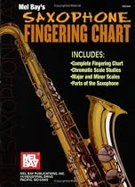 Saxophone Fingering Chart