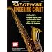 Saxophone Fingering Chart