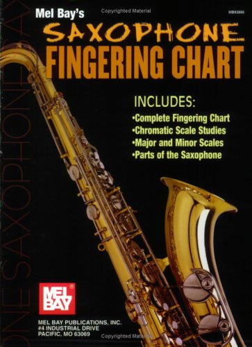 Saxophone Fingering Chart