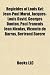 Regicides of Louis XVI: Jean-Paul Marat, Jacques-Louis David, Georges Danton, Paul Fran OIS Jean Nicolas, Vicomte de Barras, Bertrand Bar Re