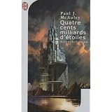 Détails sur le produit