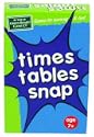 Times Table