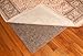 Durable, Reversible 2' x 3' Premium Grip Rug Pad for Hard Surfaces and Carpet