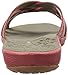 KEEN Women's City Of Palms Slide Sandal