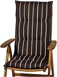 Eigenschaften SUN H.G.  / 20387-6 Naxos Aufl.Ses.ni Strukturpolyester