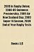 2009 in Rugby Union: 2009 Air New Zealand Cup, 2009 Super 14 Season, 2008-09 Guinness Premiership, 2009 End of Year Rugby Tests