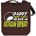 Canvas Tote Bag Brown  BEWARE OF THE Australian Shepherd  Dogs