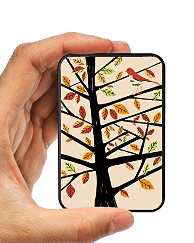 Power bankLankoo 5000mah Power BankCredit Card Size Photo