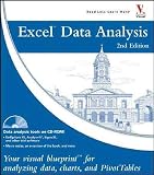 Excel Data Analysis