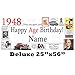 1948 71st Birthday Deluxe Custom Banner (Each) Customized by Partypro