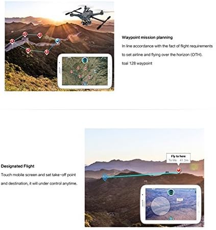 Walkera Scout X4 BNF GPS Quadcopter Drone w/ Ground Station but NO Radio, Camera, or Gimbal - FAST FREE SHIPPING FROM Orlando, Florida USA!