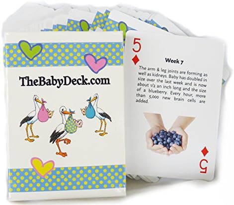The Baby Deck: One - 54 deck boxed set playing cards with baby info Week#1 to 2 Years