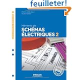 Détails sur le produit