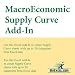 Mr. Excel - Excel MacroEconomic Supply Curve